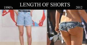 Wearing shorts
